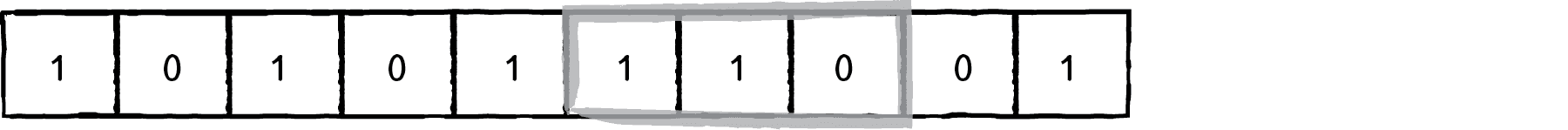 Figure 7.4: A neighborhood is three cells. 