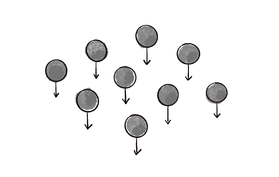 Figure 4.3: Gravity force—vectors are all identical 