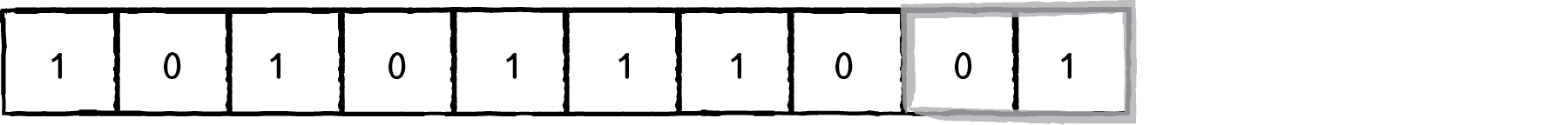 Figure 7.5: The edge cell only has a neighborhood of two. 