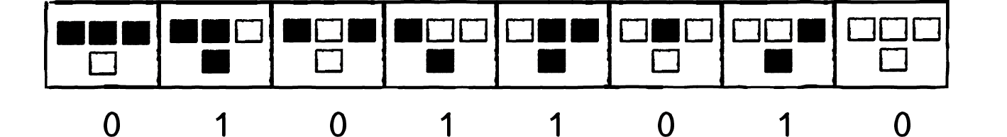 Figure 7.14 (repeated) 
